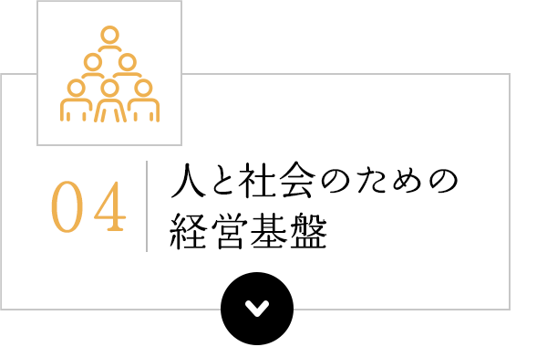 戦略04 経営基盤戦略
