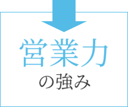 営業力の強み
