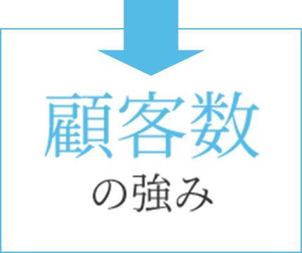 顧客数の強み